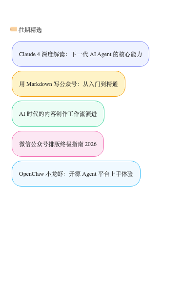 标签云
